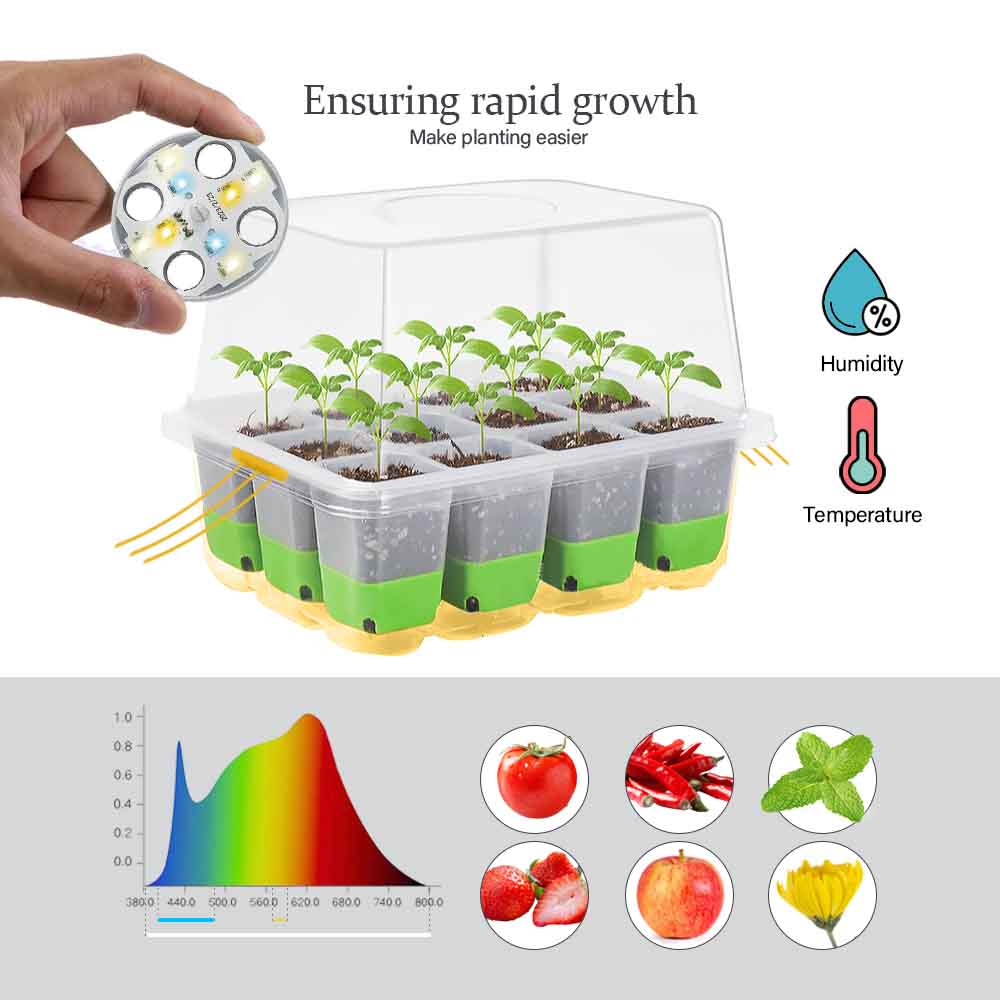 LED 成長ライト苗スタータートレイキット透明カバー付き屋内 - Plant Parent Kit のレビューと価格
